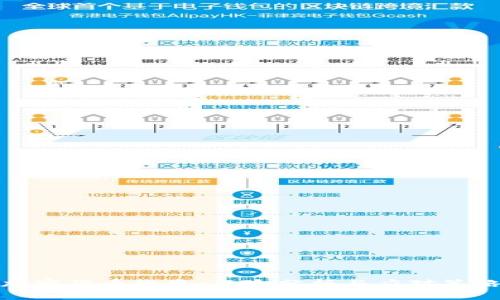 加密货币投资：风险分析与应对策略