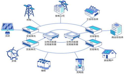 : 数字货币加密执照：理解、获取与应用的全面指南
