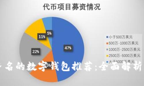 与TP钱包齐名的数字钱包推荐：全面解析市场领先者