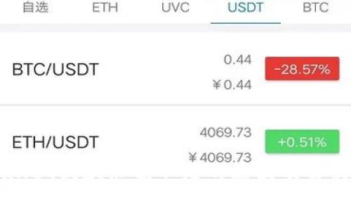 TPWallet提款余额不足的原因及解决方法