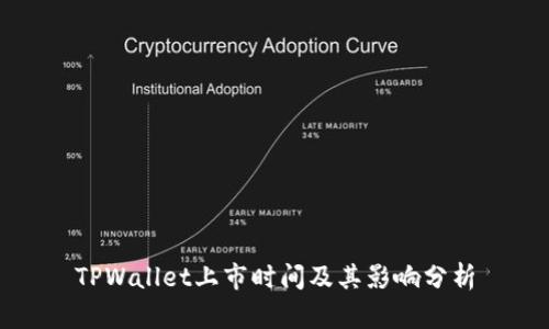 TPWallet上市时间及其影响分析