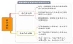 深入了解伊朗加密货币交易：现状、挑战与机遇