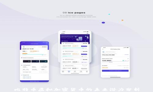 
比特币虚拟加密货币的未来潜力分析