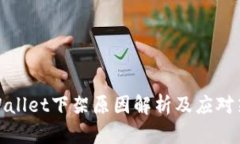 TPWallet下架原因解析及应对策略