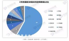 如何通过加密货币进行安全且高效的在线购买