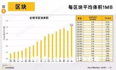 在TP钱包中充值Q币的详细指南