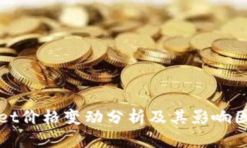 TPWallet价格变动分析及其影响因素详解