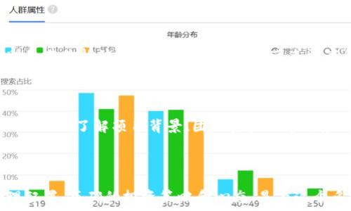   
中国加密货币市场分析：哪个币种最具投资价值？  

关键词  
加密货币, 投资, 市场分析  

## 引言

近年来，加密货币在全球范围内的热度持续攀升，特别是在中国，虽然监管政策较为严格，但依然吸引了大量投资者的关注。在这个多变的市场中，投资者往往面临选择困难：究竟哪些加密货币更具投资价值，能够在未来带来可观的收益呢？

在这篇文章中，我们将深入分析中国加密货币市场，介绍一些热门币种的特点与优势，并为投资者提供更具指导性的建议。

## 1. 中国加密货币市场概述

### 1.1 市场背景

在过去十年中，加密货币市场经历了飞速发展。比特币作为首个成功的加密货币，受到广泛的关注和追捧。然而，随着技术的进步和块链应用的逐渐普及，越来越多的项目和币种也相继出现。

### 1.2 政策环境

中国的加密货币政策一直以来较为严谨。2017年，中国政府禁止了ICO（首次代币发行）和交易所的运营，这对市场造成了一定影响。不过，中国人民银行及其他监管机构也在积极探索区块链技术的发展，为未来的监管政策调整留下了空间。

### 1.3 投资者心态

尽管政策趋紧，但市场仍然有众多投资者尝试在合法框架下进行投资，加密货币的热潮并未退去。投资者普遍希望通过优秀的技术和应用场景来选择值得投资的币种。

## 2. 热门加密货币分析

### 2.1 比特币（Bitcoin）

比特币是市场上最知名的加密货币，其市值和知名度远超其他币种。比特币采用了有限的总量设定，具有一定的稀缺性。

#### 2.1.1 投资亮点  
比特币的稀缺性以及其作为数字黄金的定位，使其在避险资产中的地位逐渐提升。随着全球经济的不确定性，越来越多的投资者将比特币视为保值增值的工具。

#### 2.1.2 风险提示  
尽管比特币长期表现良好，但其价格波动性极大，投资需谨慎。在参与比特币投资的同时，也要做好风险控制，以免市场波动带来不必要的损失。

### 2.2 以太坊（Ethereum）

以太坊是一个用于构建智能合约和去中心化应用的区块链平台，其原生币ETH在市场中的认可度也相对较高。

#### 2.2.1 投资亮点  
以太坊最大的优势在于其生态系统的丰富性，许多去中心化金融（DeFi）项目及NFT（非同质化代币）均是建立在以太坊网络上的。未来可能带来的持续增长潜力，使得ETH炙手可热。

#### 2.2.2 风险提示  
以太坊的网络拥堵问题及其交易费用较高的问题，一直以来都是投资者需要关注的焦点。同时，影响其价格的因素也较多，需综合考虑市场变化。

### 2.3 校园币（Campus Coin）

校园币是为高校生态系统所打造的加密货币，旨在连接学生、老师、学校及其他校园服务。

#### 2.3.1 投资亮点  
校园币的独特场景使得其具有很大的潜力，尤其是在年轻一代中，数字货币的接受度较高，较容易推广。未来可能出现的广泛应用场景，给投资者带来了希望。

#### 2.3.2 风险提示  
与许多新兴币种一样，校园币的市场成熟度仍需时间考验，且面临着竞争及政策风险，投资需谨慎。

## 3. 投资加密货币的策略

### 3.1 长期持有与短线交易

在投资策略上，投资者可根据个人风险偏好选择长期持有或短线交易。长期持有适合对市场有较强信心的投资者，而短线交易则需要投资者具备较强的市场敏感度。

### 3.2 分散投资

建议投资者不要将所有资金集中在一个币种上，分散投资可以降低风险。例如，可以将资金分配到比特币、以太坊及一些新兴币种上，平衡投资组合。

### 3.3 定期评估

在加密货币市场中，行情变化迅速，投资者应定期评估投资组成及表现。一旦发现某个项目的前景不乐观，应及时做出调整。

## 4. 投资风险及控制

### 4.1 市场波动

加密货币市场的波动性大是众所周知的，投资者在制定投资计划时一定要考虑到这一点。行业内的新闻、政策和市场情绪等，都可能导致价格的剧烈波动。

### 4.2 项目风险

在加密货币领域，许多项目的透明度不足，投资者需要多方面了解项目的团队、技术及市场应用等信息，以减少投资盲点。

### 4.3 监管风险

不断变化的监管政策对加密货币市场的影响不容忽视。投资者需保持对行业政策的敏感度，根据政策变化及时调整投资策略。

## 5. 五个相关问题的深入探讨

### 问题1：加密货币的未来发展趋势是什么？

加密货币的未来发展与技术的进步、市场的认可度以及政策的适应性密切相关。首先，区块链技术不断创新，新的应用场景可能会推动更多的项目涌现；其次，随着越来越多的人接受数字货币，市场的需求会逐渐扩大；最后，政策的不断成熟将为市场发展提供一个更为健康的环境。

### 问题2：如何选择适合自己的加密货币？

选择适合自己的加密货币需考虑多个因素，包括但不限于市场规模、技术创新、团队背景及应用场景等。在投资之前，建议进行充分的研究与分析，选择那些前景较好的项目，同时保持适度的风险意识。

### 问题3：加密货币投资需注意哪些心理因素？

加密货币市场波动性较大，投资者的心理状态在很大程度上会影响投资决策。理性投资者能保持冷静心态，对市场变化进行科学分析，而情绪化操作常常导致错误决策。因此，建立良好的投资心态，保持冷静与理智，能够有效提高投资成功率。

### 问题4：加密货币与传统投资工具相比的优缺点是什么？

加密货币相对于传统投资工具（如股票、债券）有着不同的风险与收益性质。加密货币的优点在于高流动性和潜在的高收益，而缺点则是其价格波动较大，会给投资者带来更高的风险。传统投资工具风险相对较小，但收益相对有限，因此选择何种投资工具要视个人的风险承受能力和投资目标而定。

### 问题5：普通投资者如何规避加密货币投资中的常见陷阱？

普通投资者在加密货币市场中容易陷入一些误区，比如盲目追涨、缺乏对项目的深入了解等。因此，建议投资者在进入市场前多做功课，深入了解项目背景、团队实力及市场应用。同时，保持良好的风险控制意识，切忌全身心投入，在投资前应设定止损行为，保护自己的资金安全。

## 结论

在中国加密货币的投资选择中，每种币种都有其潜在价值与风险，投资者应根据自己的风险承受能力、投资目标及市场变化进行合理配置。正确的投资策略和心态，是在这个多变的市场中获得成功的关键。希望本文的分析能够为广大投资者提供有价值的参考，帮助他们在加密货币的投资道路上越走越远。