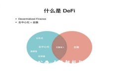TPWallet公告：全面解析与更新信息