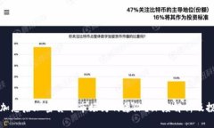 美联储加息后加密货币市场为何暴涨？深度解析