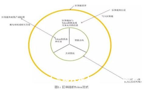 如何利用加密货币实现高效跨境结算：优势、挑战与未来展望