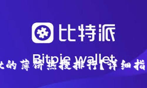 如何查看TPWallet的薄饼热搜排行？详细指南与常见问题解答