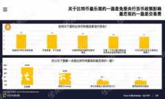 TPWallet币显示为0的原因及解决方法