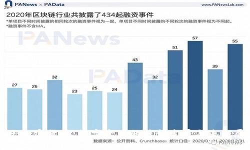 瑞士加密货币：数字资产的蓬勃发展与未来展望