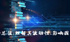 加密货币市场总值：理解其波动性、影响因素及