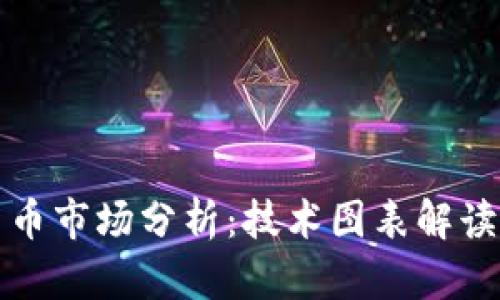 每日加密货币市场分析：技术图表解读与投资策略