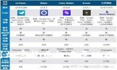 得克萨斯州加密货币的发展现状与未来展望