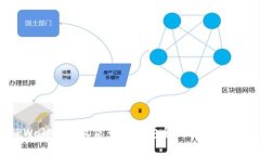 TPWallet授权信查询的安全性分析与指引
