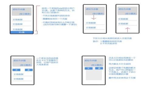 
TPWallet充值转账教程：轻松管理你的数字资产
