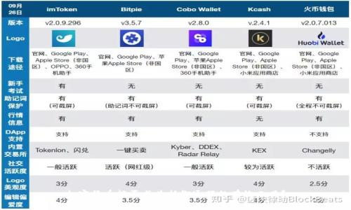 加密货币能否成为抵御通胀的有效工具？