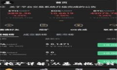 加密货币挖矿详解：从基础概念到实操指南