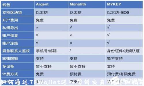 
如何通过TPWallet进入薄饼交易所：详细指南