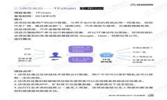 全面解析云币加密数字货币：投资、技术与未来