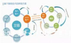 2023年最佳加密货币PPT模板下载与使用指南
