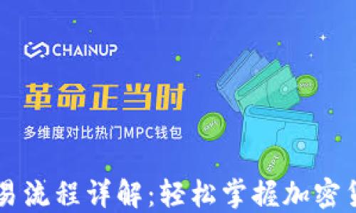 
TPWallet卖币交易流程详解：轻松掌握加密货币交易的每一步