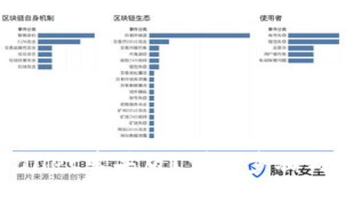 如何下载TPWallet苹果版？详细步骤与注意事项解析