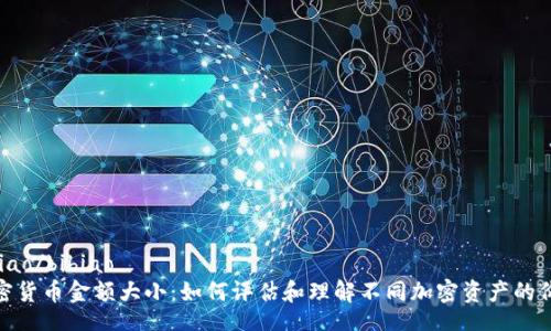 bibiao/bibiao
加密货币金额大小：如何评估和理解不同加密资产的价值