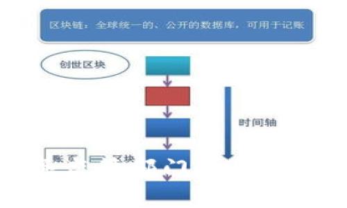 加密货币服务监管部门的角色与重要性探析