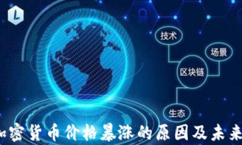 
2023年加密货币价格暴涨的原因及未来趋势分析