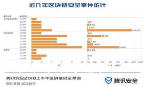 加密货币涨跌技术解析：掌握市场动向的关键技巧