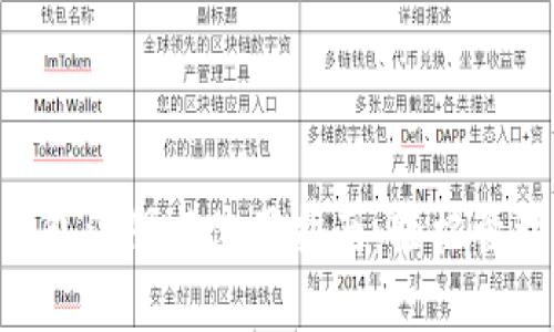 TokenPocket钱包注册与使用指南：轻松管理你的数字资产