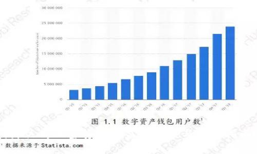 美国海关对加密货币的监管政策与合规指南解析