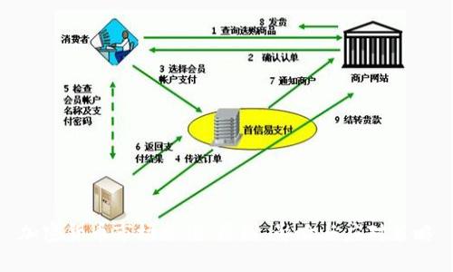 加密货币市场恐慌：原因、影响与应对策略