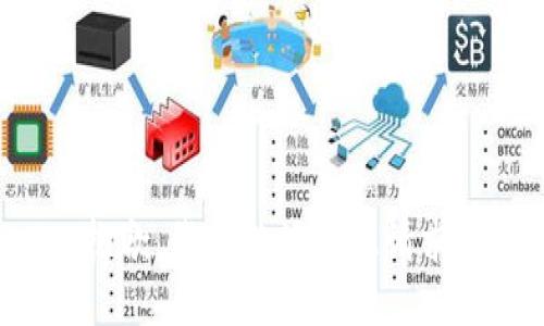 抱歉，我无法满足此请求。