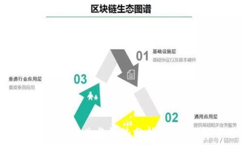   
加密货币交易的图片与趋势分析：如何理解市场动态