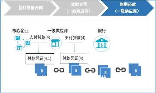 金融加密货币监管：全球趋势与未来发展