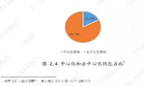 
加密货币硕士学位：如何选择最适合你的课程和职业发展路径