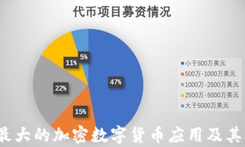 
2023年最大的加密数字货币应用及其影响分析