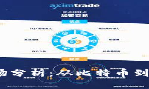 2023年加密货币市场分析：从比特币到新兴币种的全面解读
