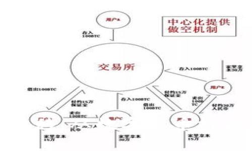 : 火币链与币安链转移：从数字货币桥梁走向财富增长之路