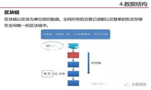请注意：有关在电脑上注册 TPWallet 的具体步骤及其内容仅供参考。请根据官方网站和相关文档进行实际操作。以下是一个示例内容。

掌握数字资产：轻松在电脑上注册 TPWallet！