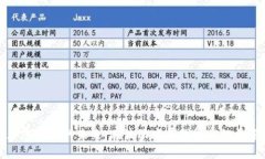 加密货币的未来：在波动中寻找稳定的希望