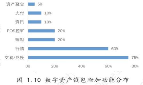 探索区块链与比特币的无限可能——超越数字货币的未来之旅