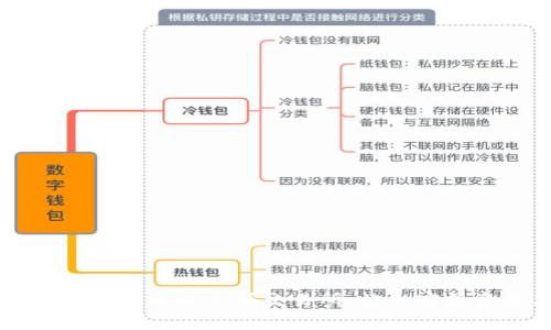 探索TPWallet中的薄饼交易所：让加密投资更简单