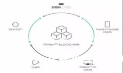 创建全球熵TPWallet（TP钱包）的过程涉及几个简单
