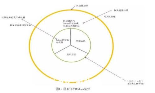 揭开能源区块链的神秘面纱：驱动未来能源革命的技术之旅